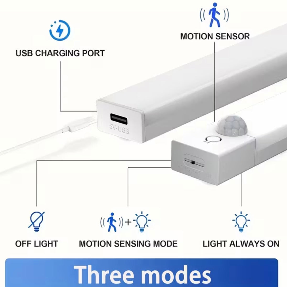 Smart Motion Sensor Light Bar